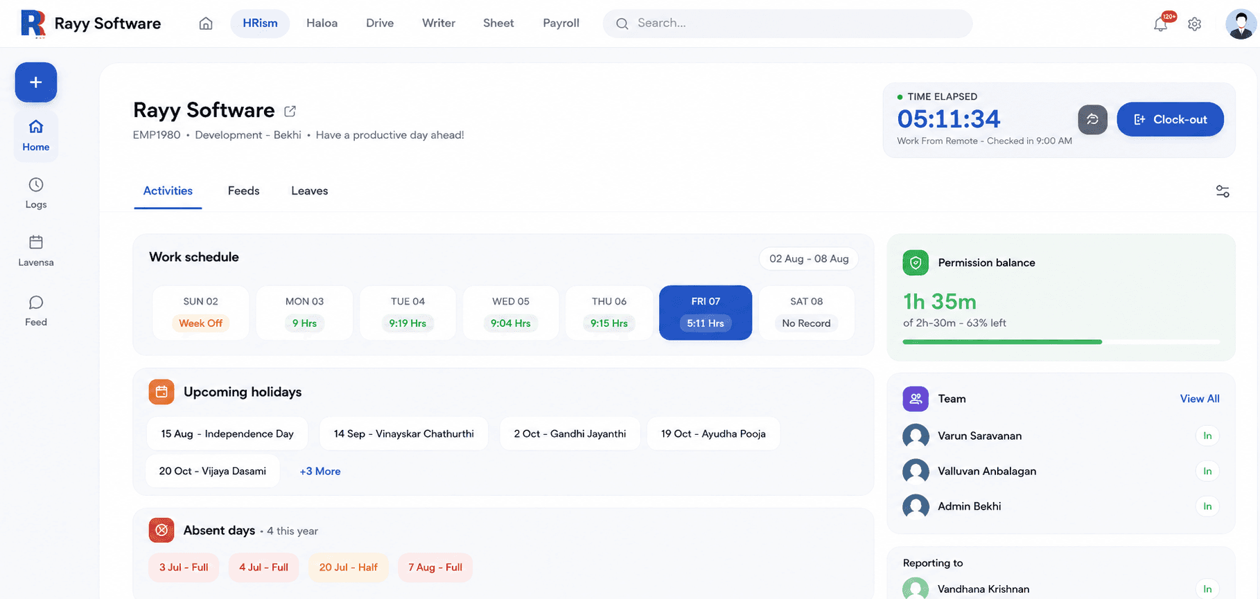 HRism dashboard